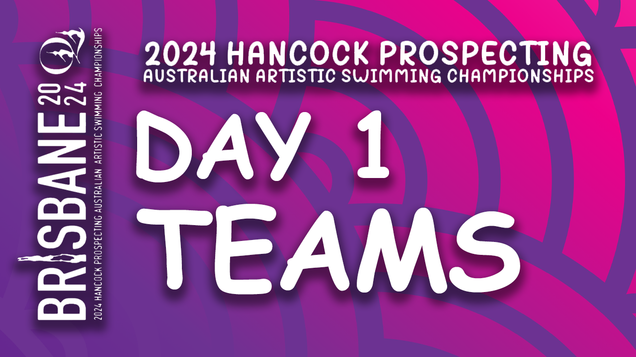 Day 1 - Teams Cover Image
